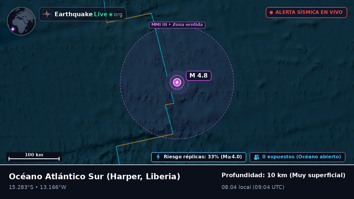 Océano Atlántico Sur (Liberia)