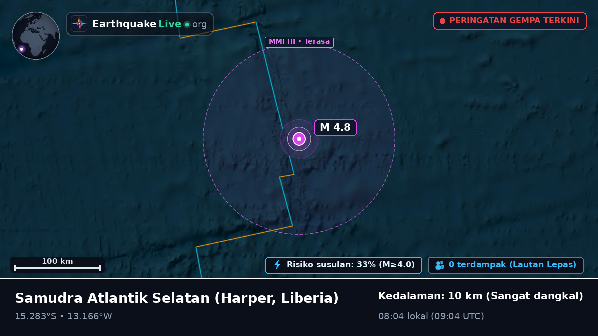 Samudra Atlantik Selatan (Liberia)