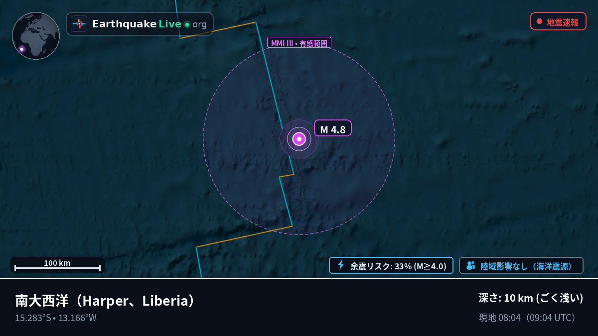 南大西洋 (Liberia)