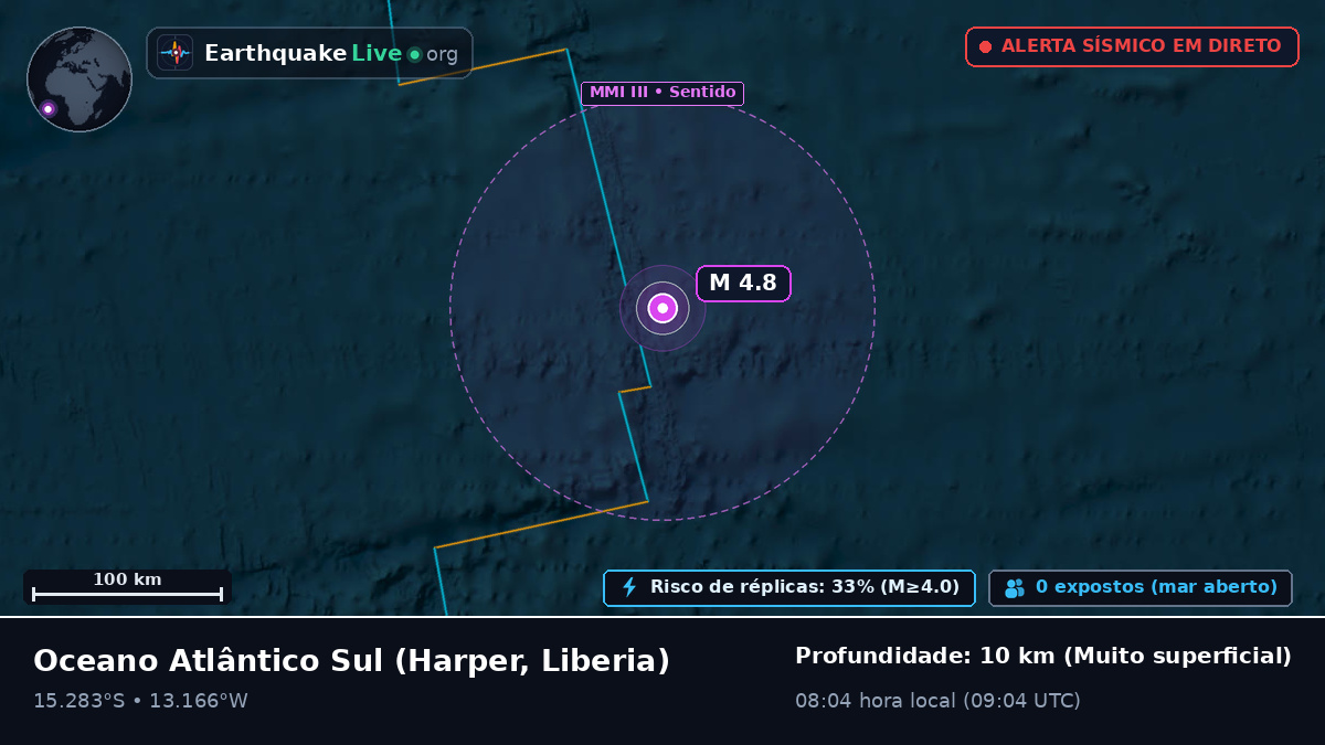 Oceano Atlântico Sul (Liberia)