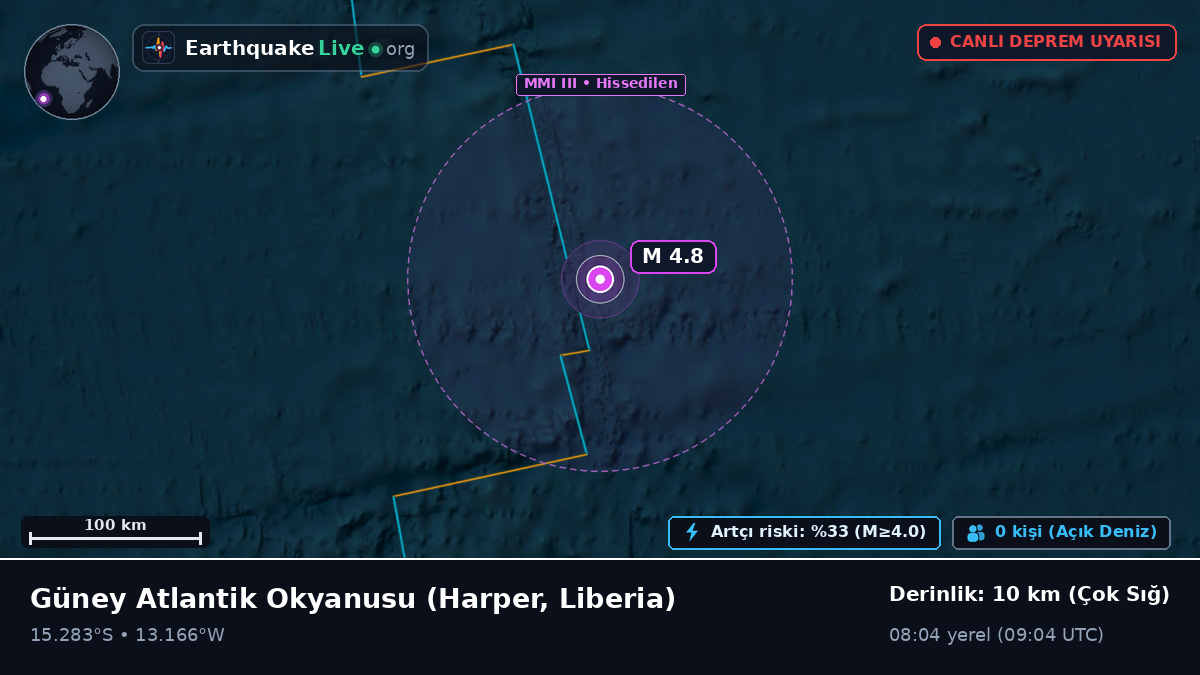 Güney Atlantik Okyanusu (Liberia)