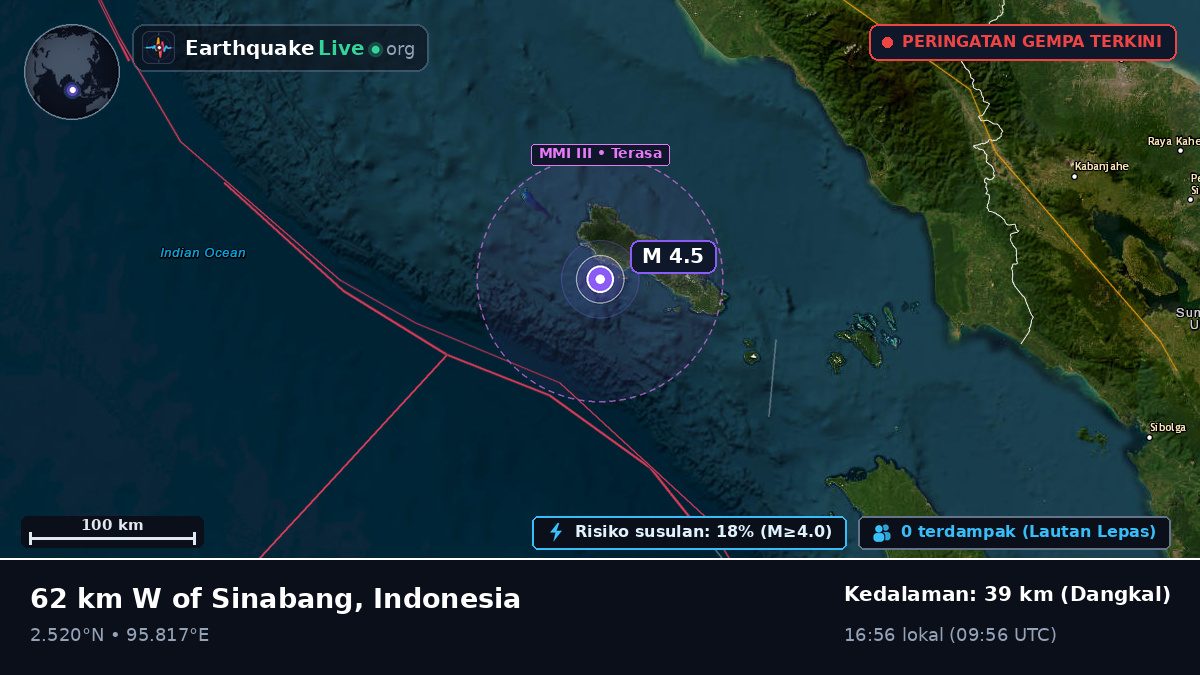 Samudra Hindia (Indonesia)