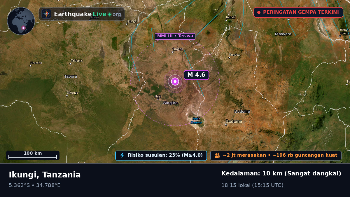 Singida, Tanzania
