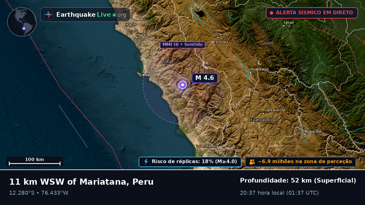 Lima, Peru