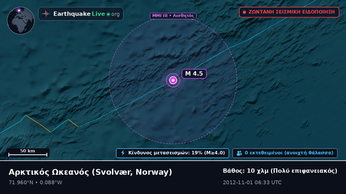 Αρκτικός Ωκεανός (Norway)