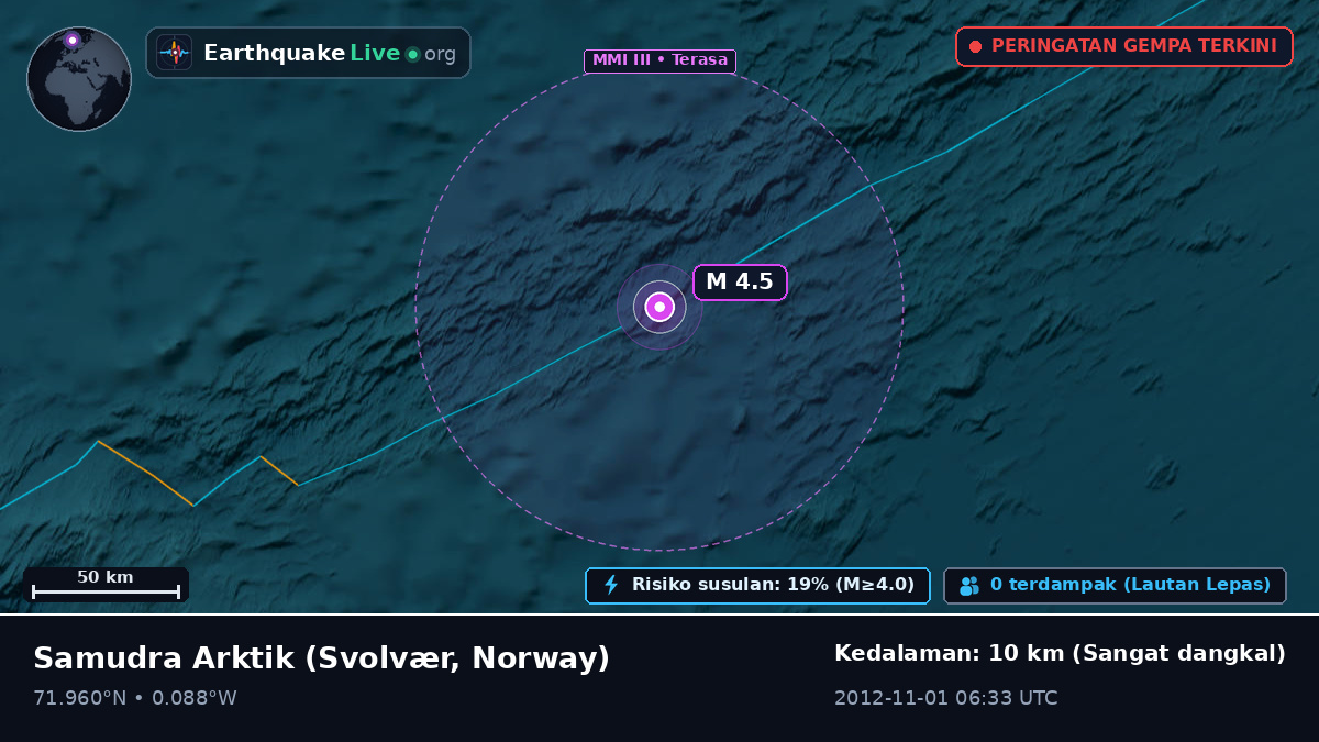 Samudra Arktik (Norway)