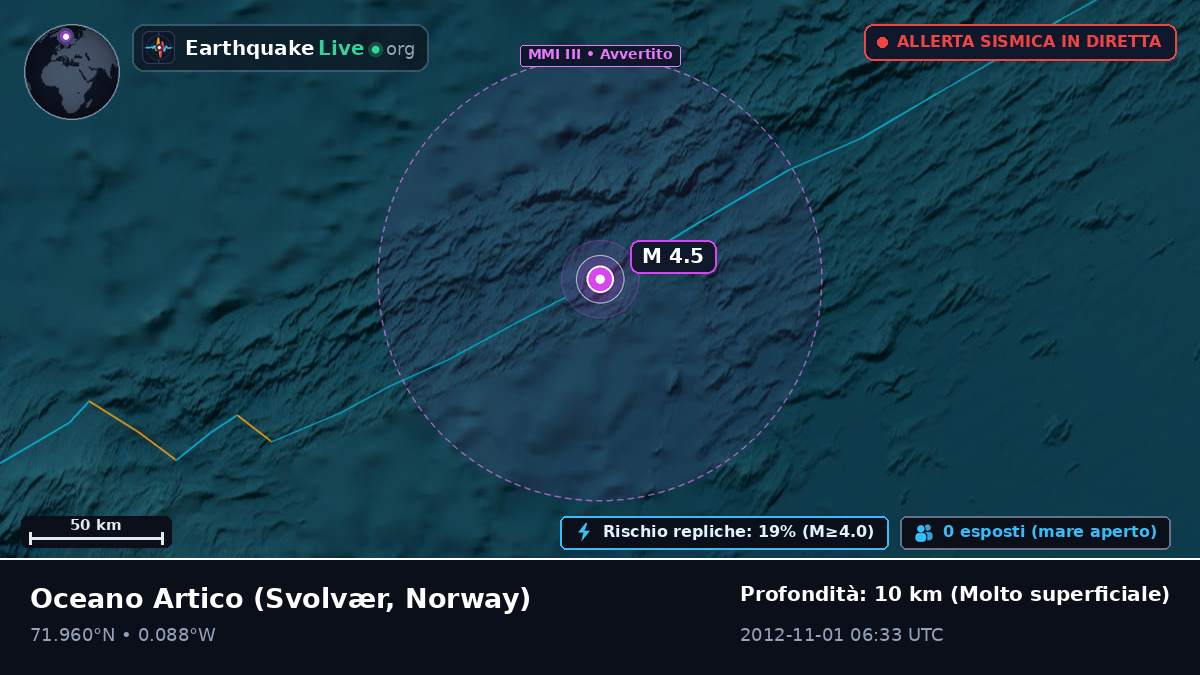 Oceano Artico (Norway)