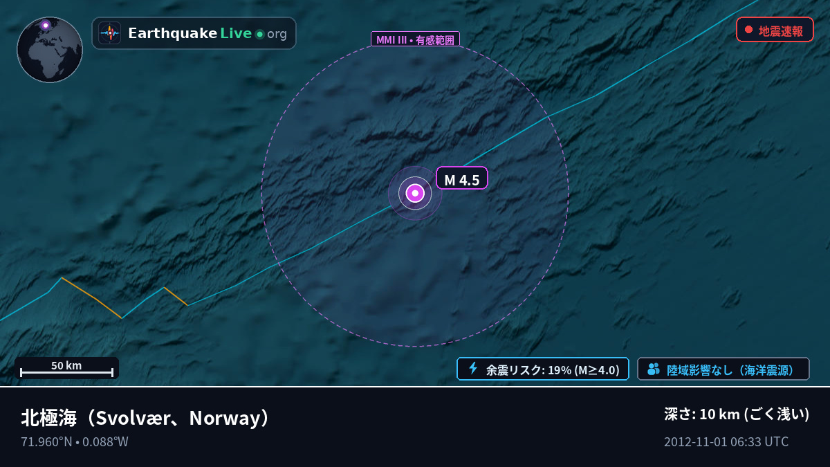 北極海 (Norway)