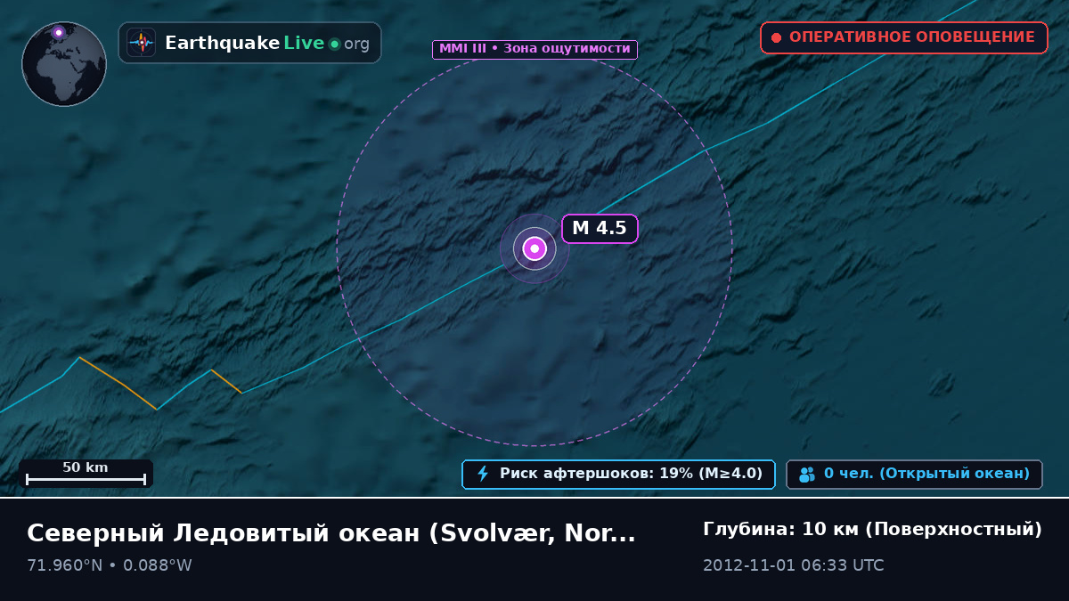 Северный Ледовитый океан (Norway)