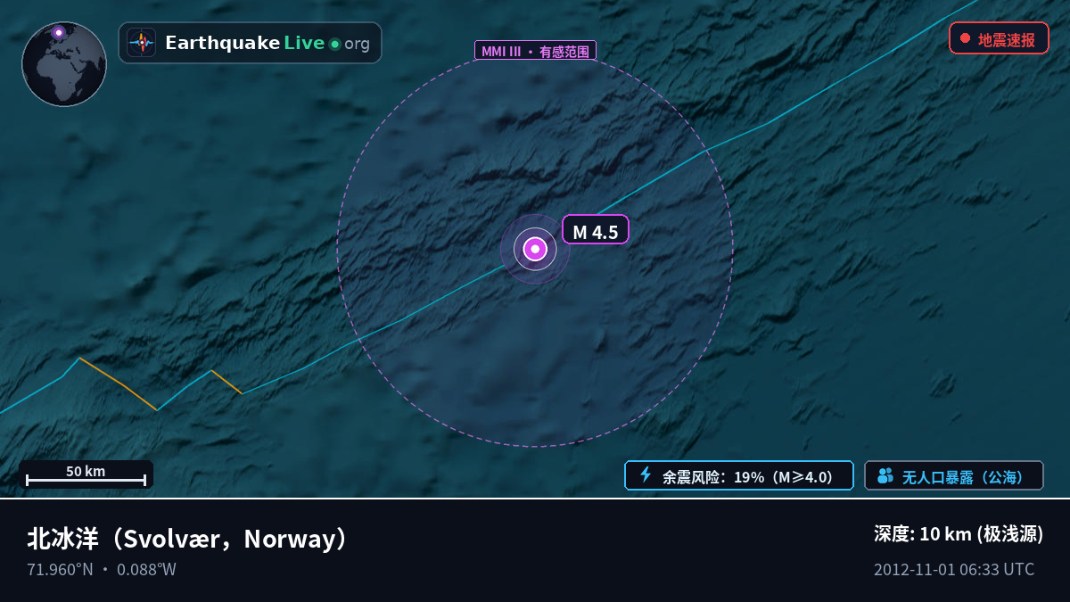 北冰洋 (Norway)