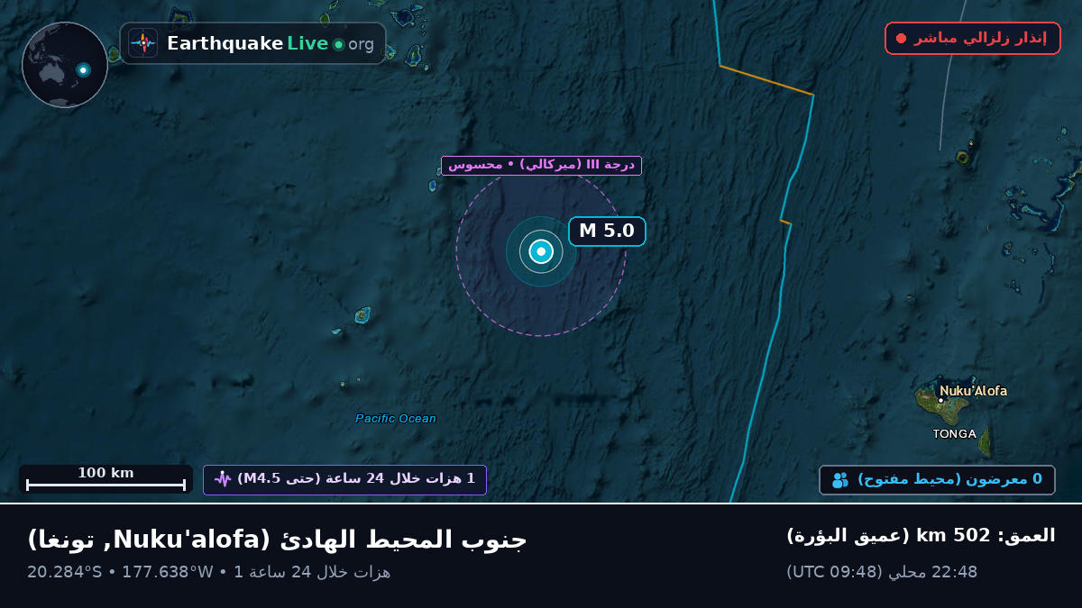 جنوب المحيط الهادئ (تونغا)