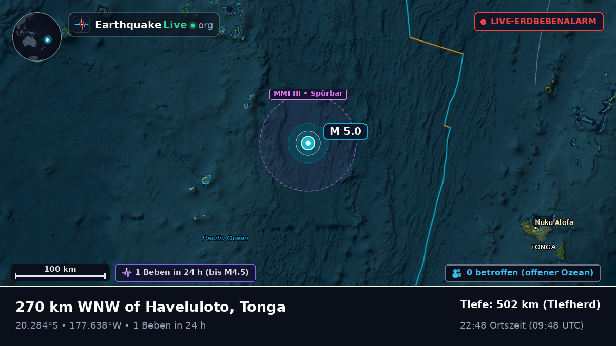 Südpazifik (Tonga)