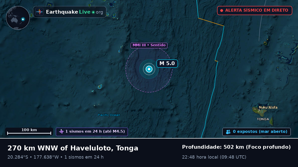 Oceano Pacífico Sul (Tonga)