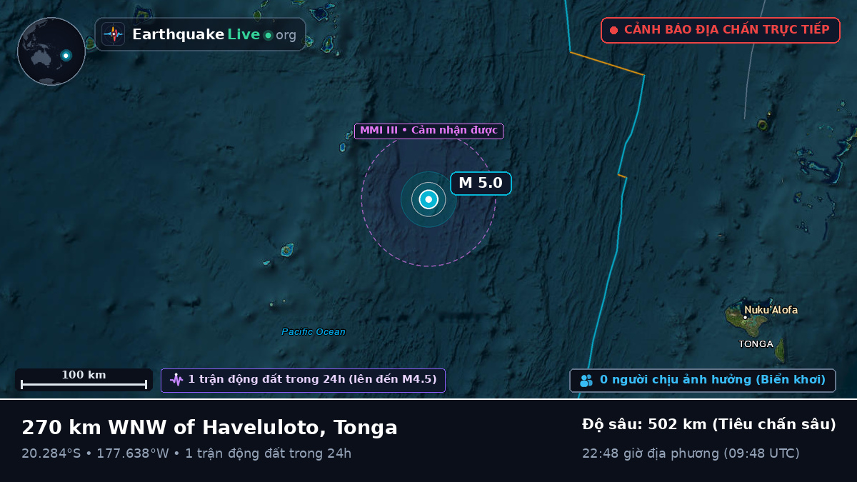 Nam Thái Bình Dương (Tonga)