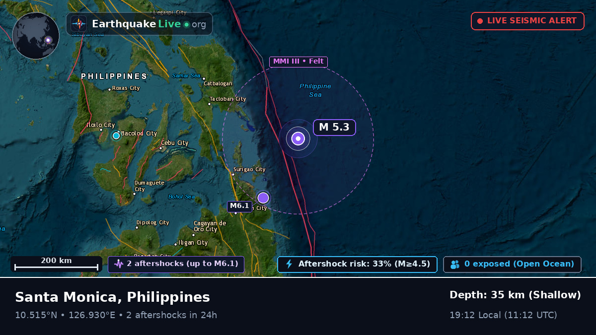 Philippine Sea (Philippines)