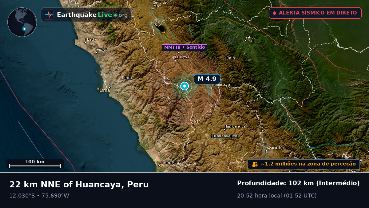 Junín, Peru