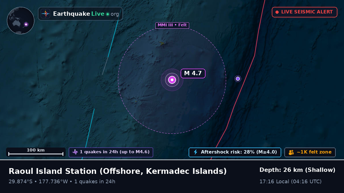 Off the coast of Raoul Island Station, Kermadec Islands