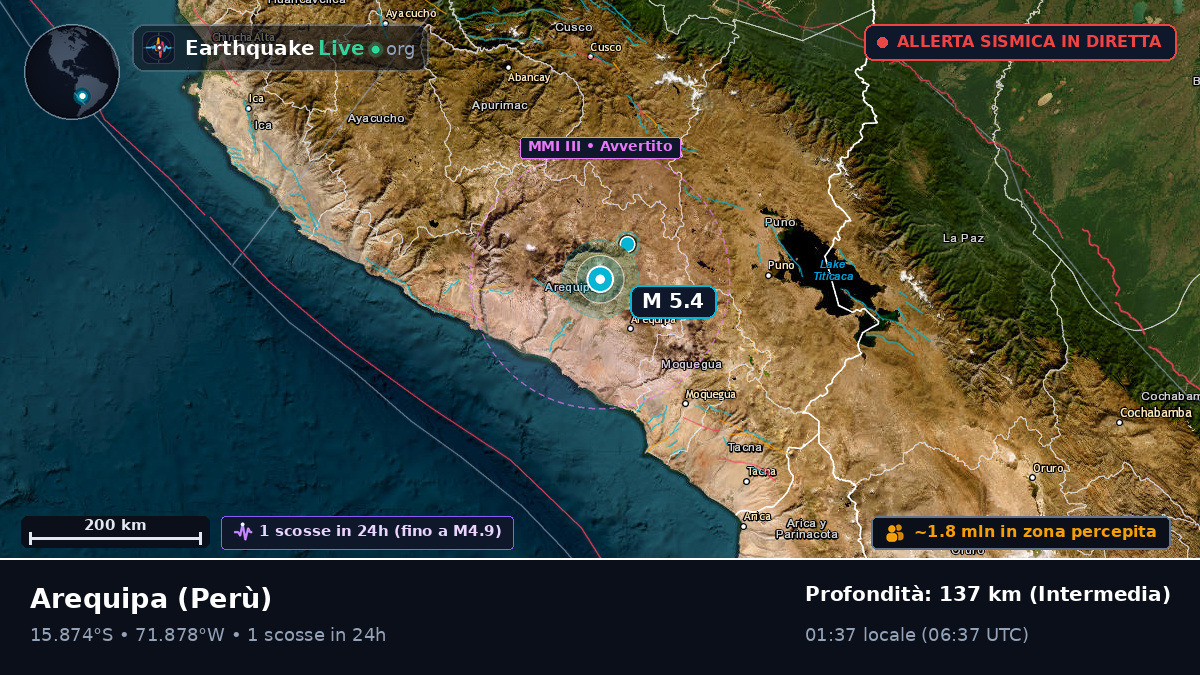 Arequipa, Perù