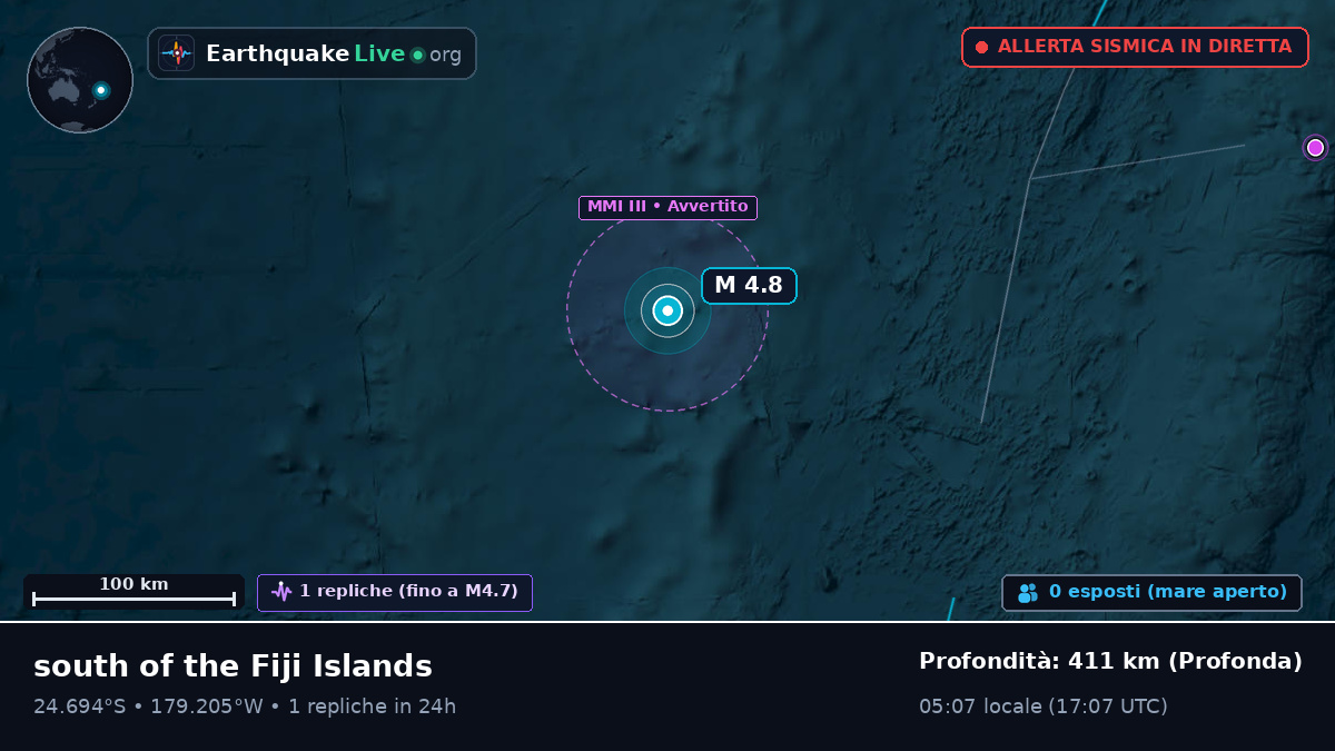 Oceano Pacifico meridionale (Kermadec Islands)