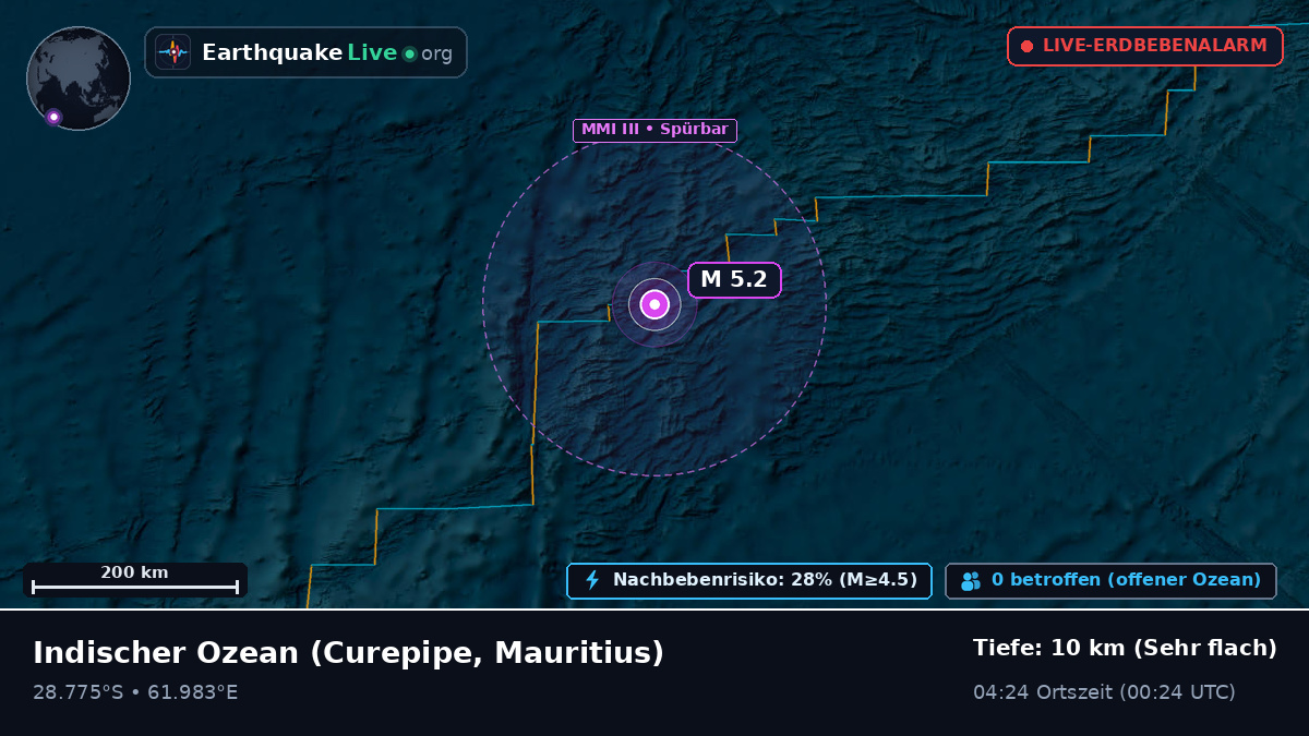 Indischer Ozean (Mauritius)