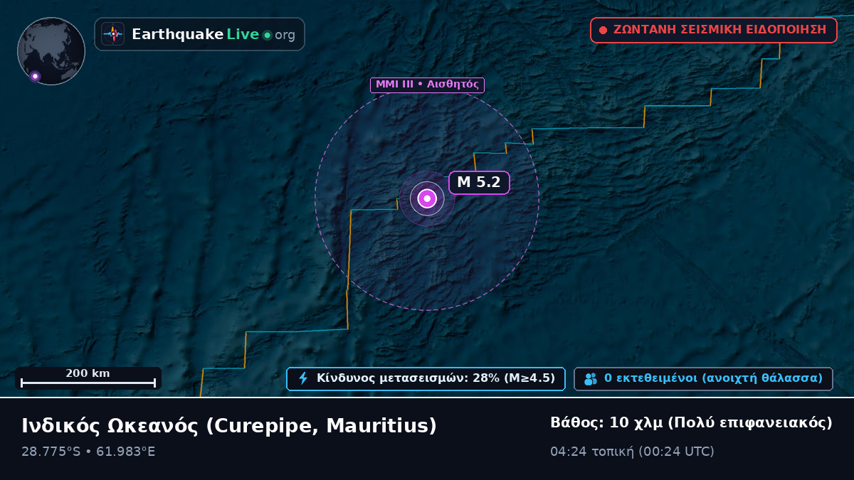 Ινδικός Ωκεανός (Mauritius)