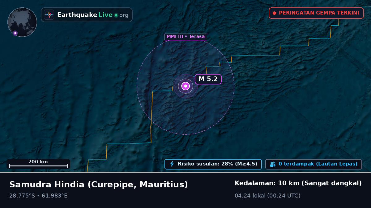 Samudra Hindia (Mauritius)