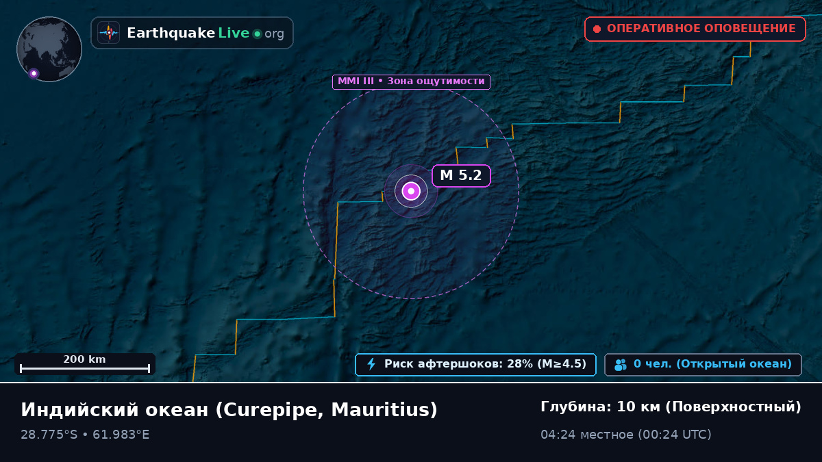 Индийский океан (Mauritius)