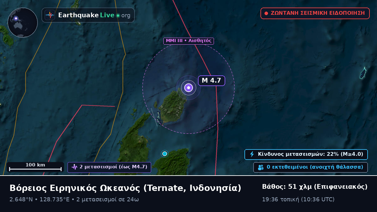 Βόρειος Ειρηνικός Ωκεανός (Ινδονησία)