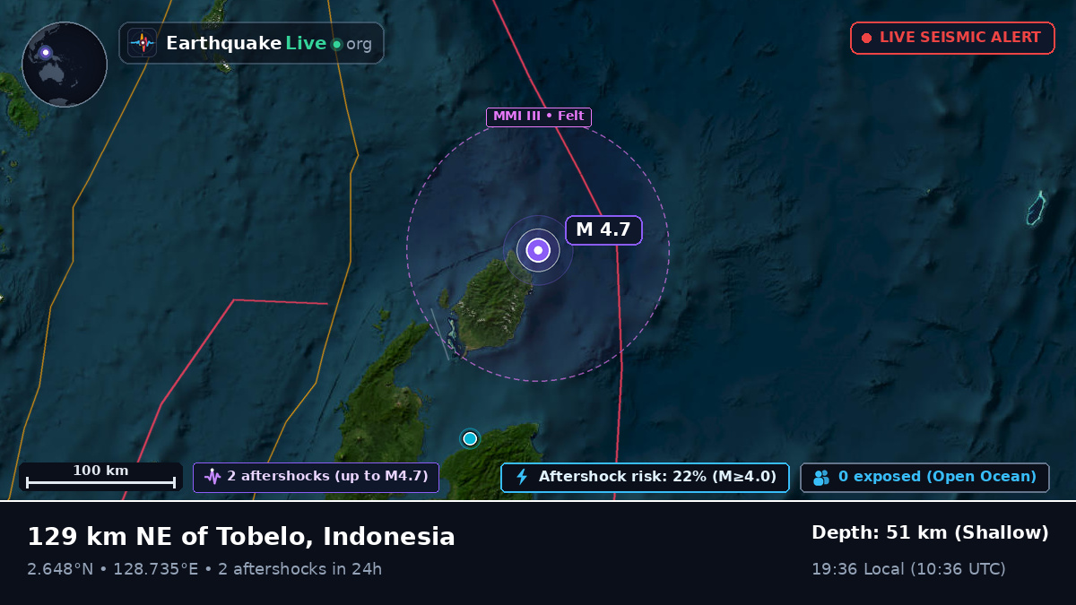North Pacific Ocean (Indonesia)