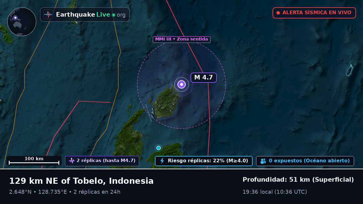 Océano Pacífico Norte (Indonesia)