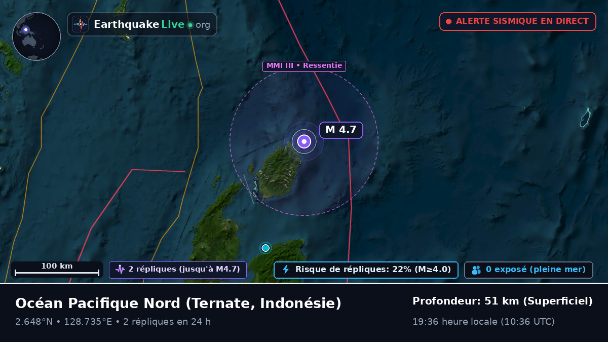 Océan Pacifique Nord (Indonésie)