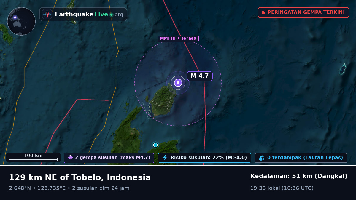 Samudra Pasifik Utara (Indonesia)