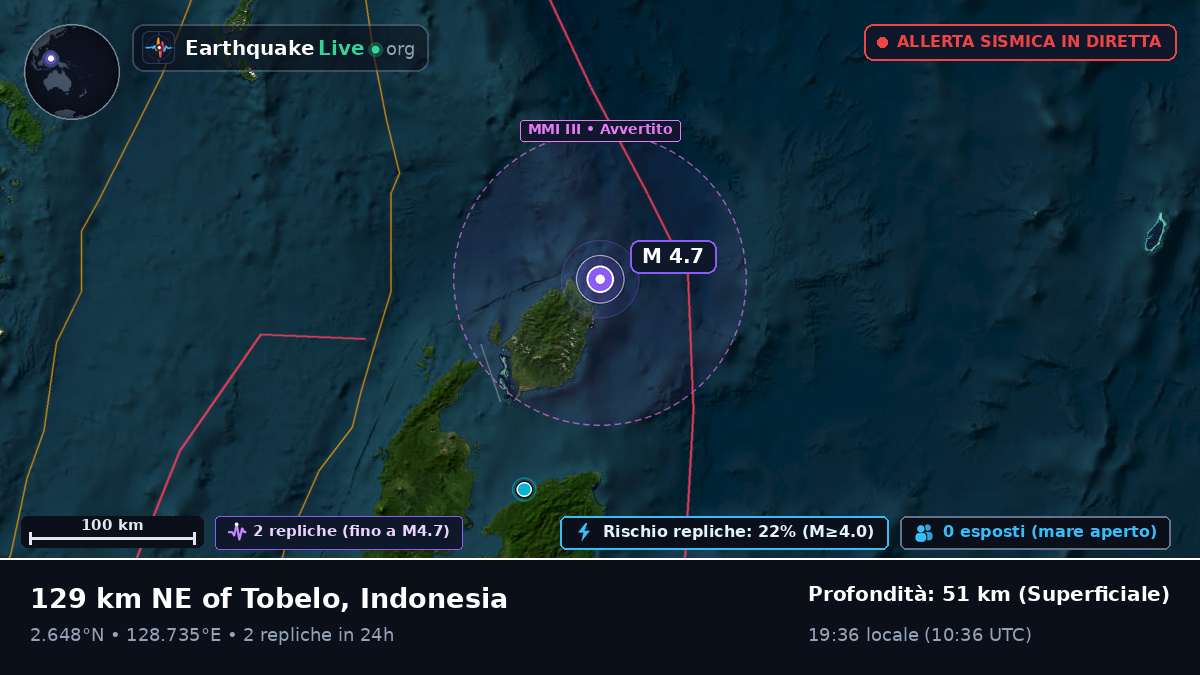Oceano Pacifico settentrionale (Indonesia)