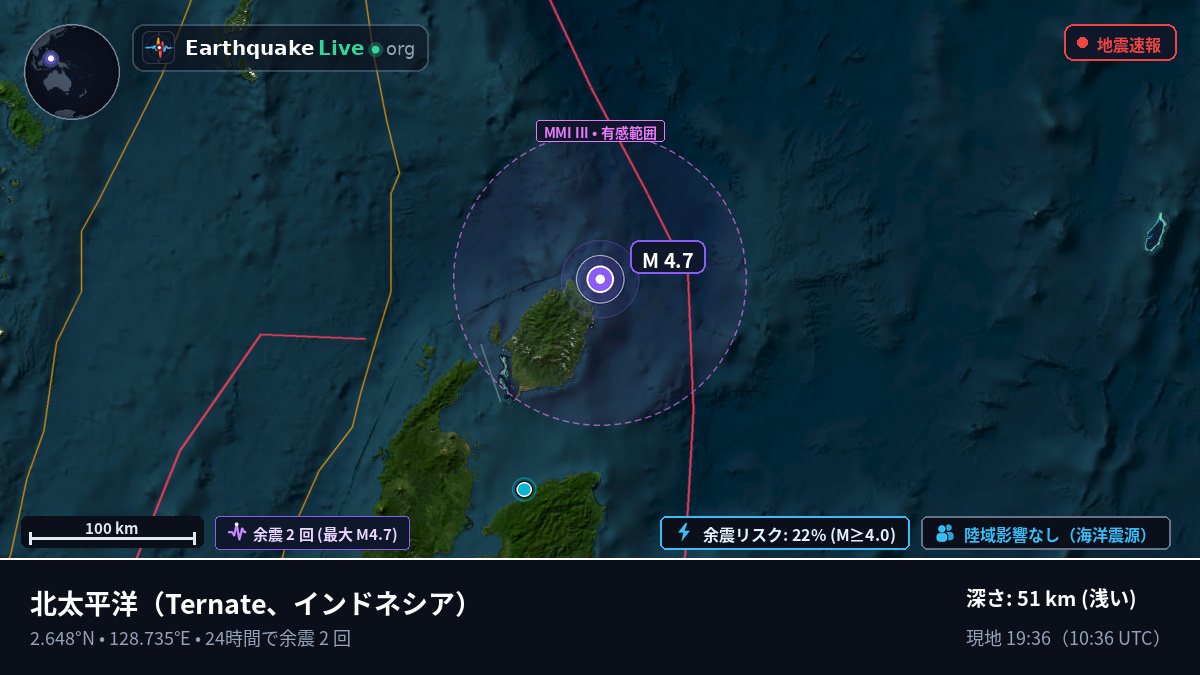 北太平洋 (インドネシア)