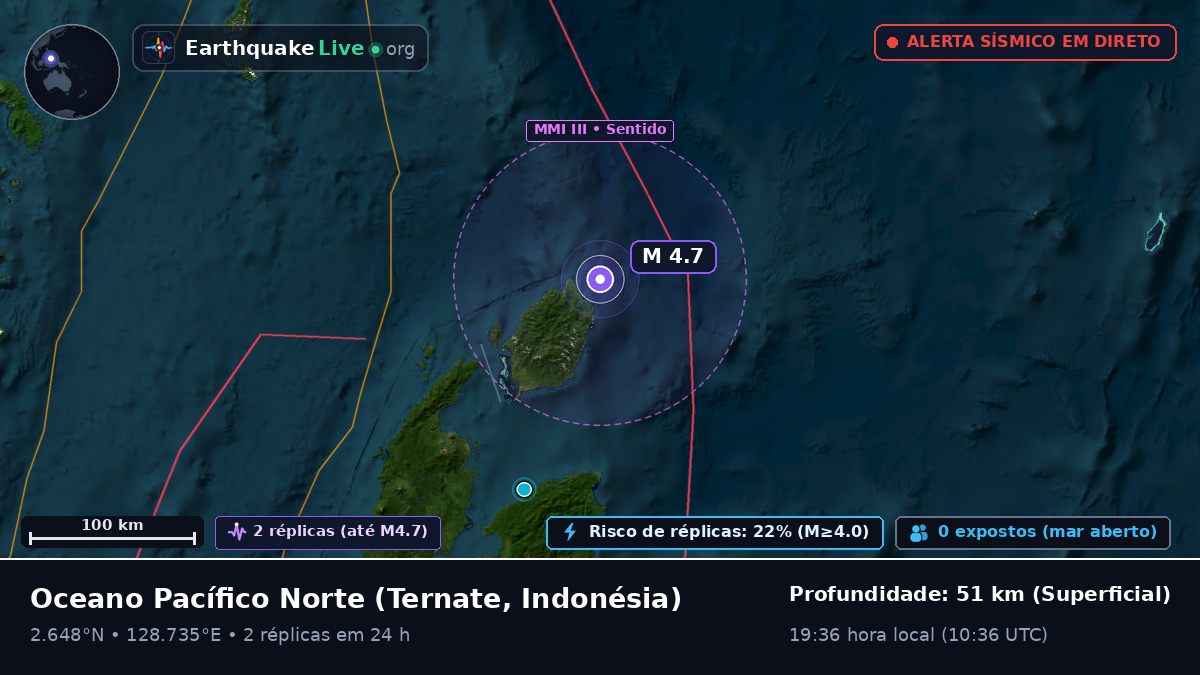 Oceano Pacífico Norte (Indonésia)