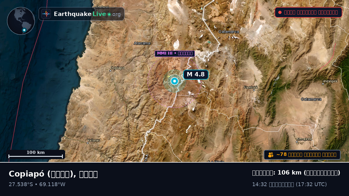 Atacama, চিলি
