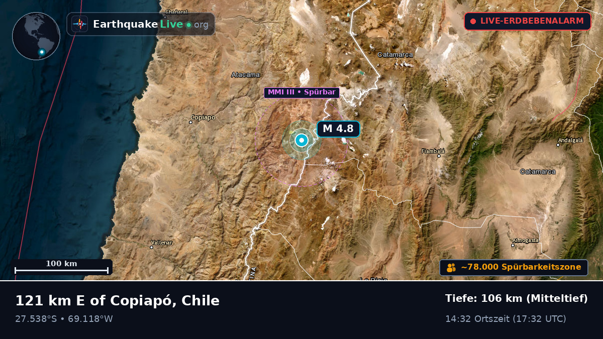 Atacama, Chile