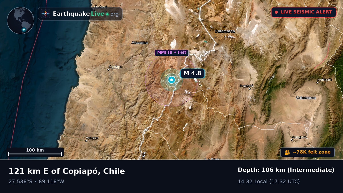 Atacama, Chile