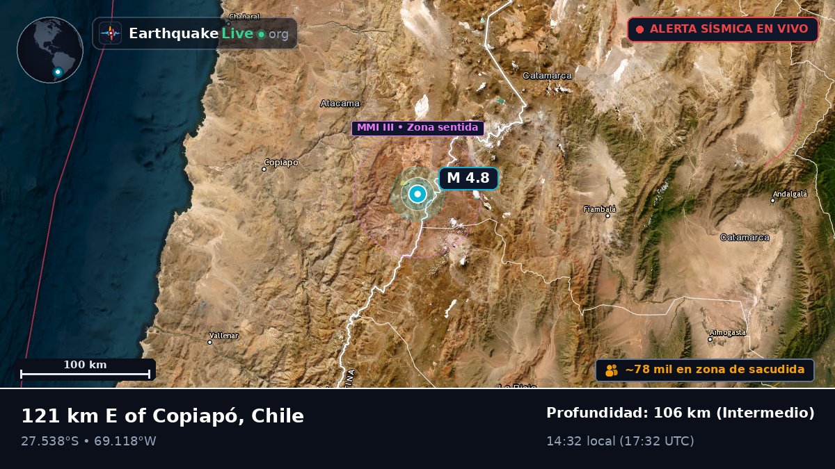 Atacama, Chile