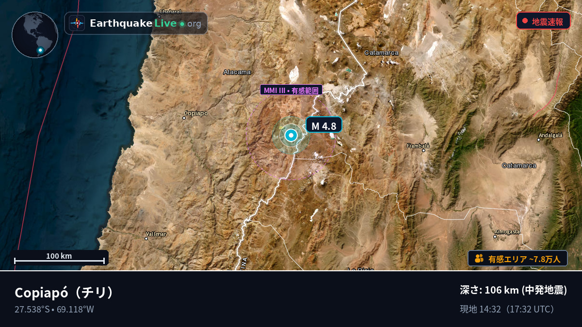 Atacama, チリ