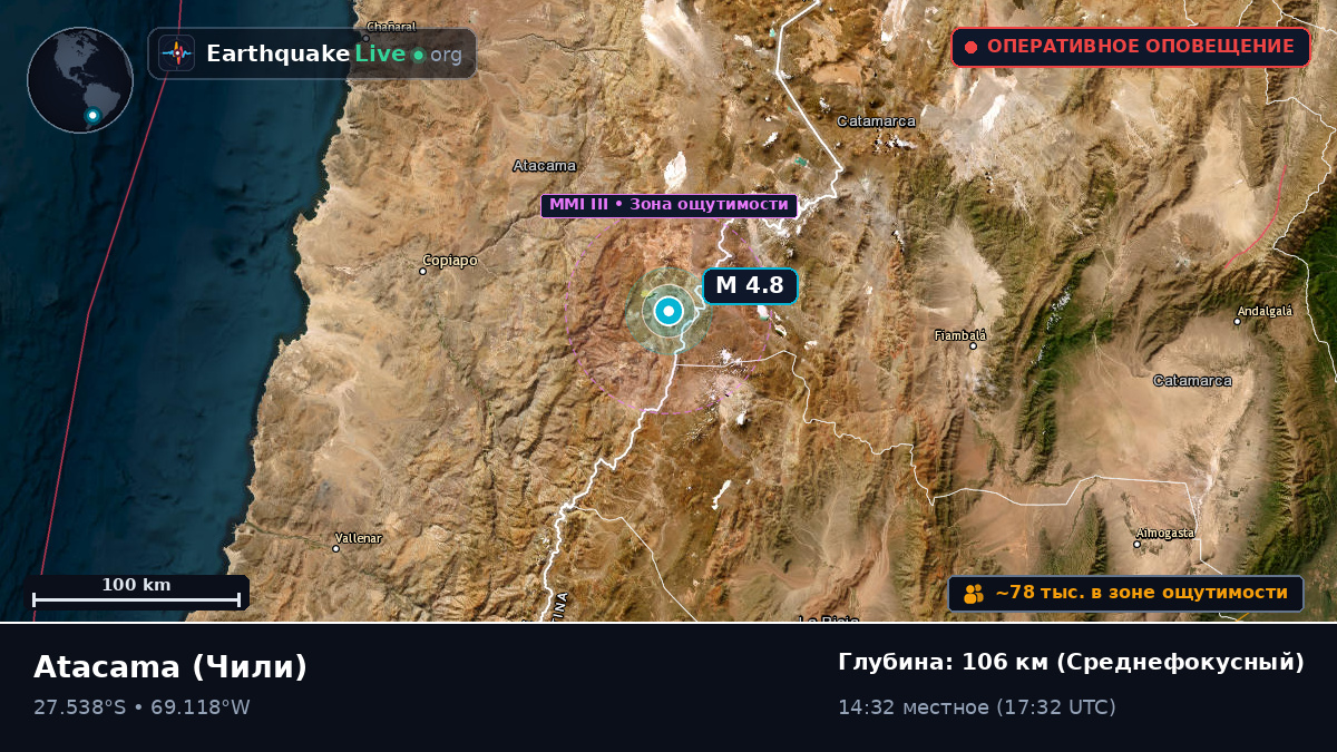 Atacama, Чили