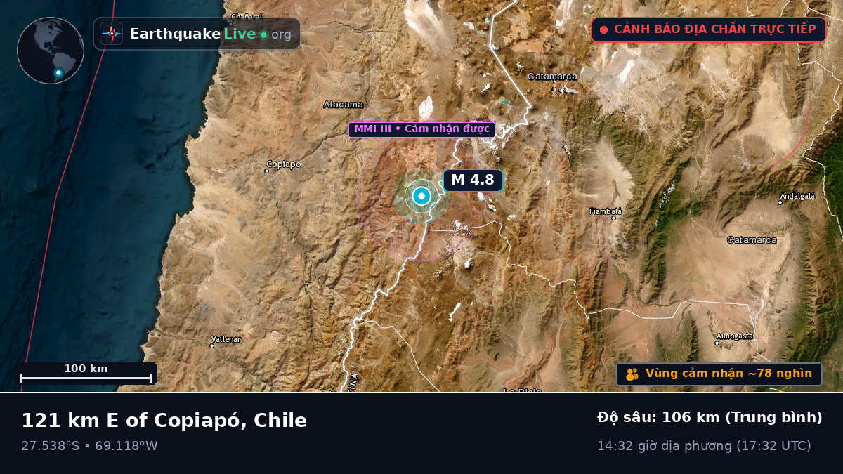 Atacama, Chile