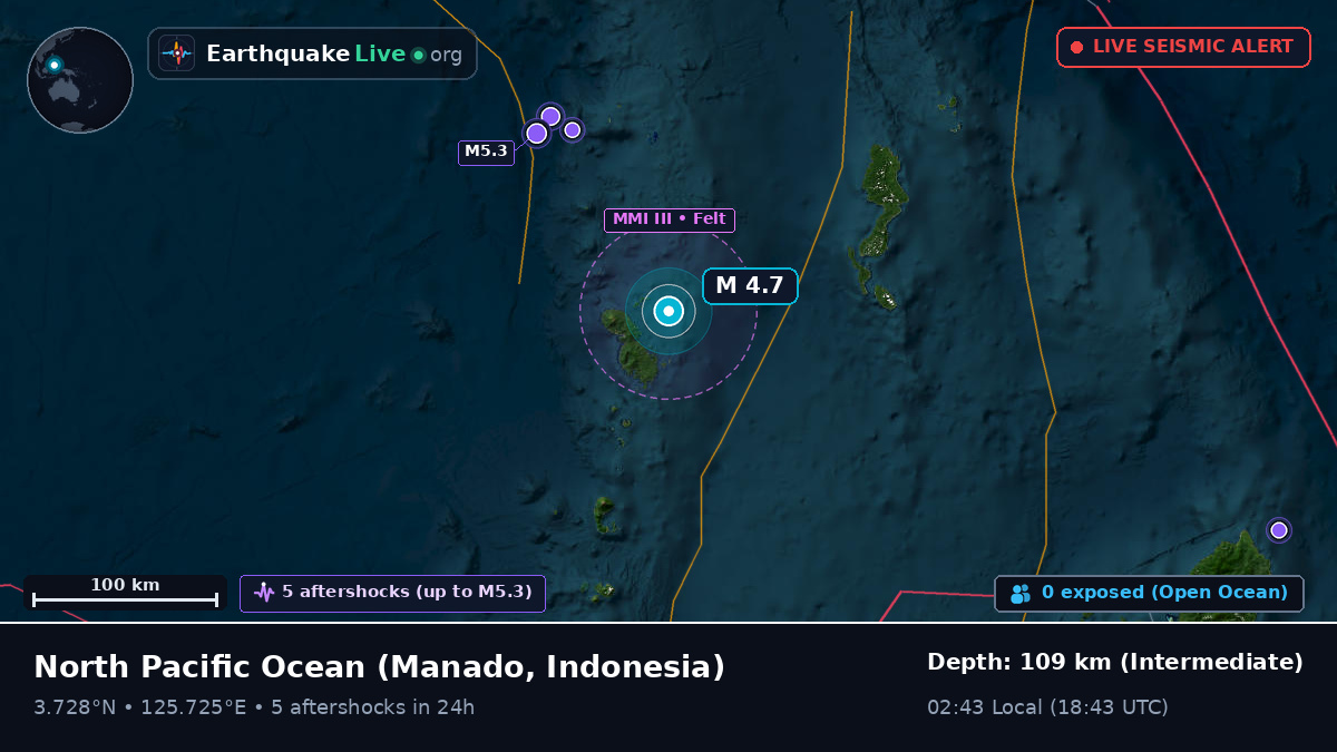North Pacific Ocean (Indonesia)