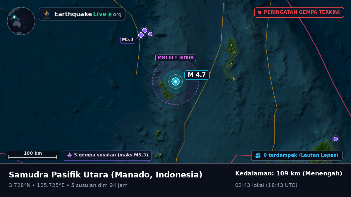 Samudra Pasifik Utara (Indonesia)