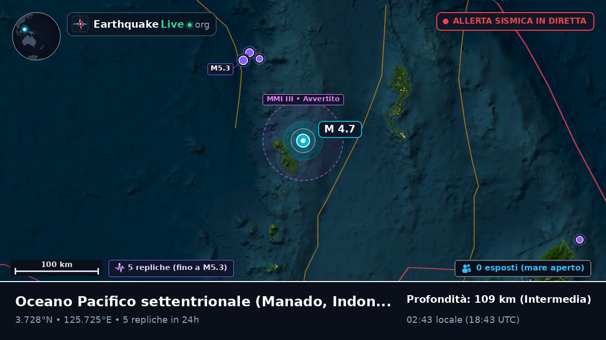 Oceano Pacifico settentrionale (Indonesia)