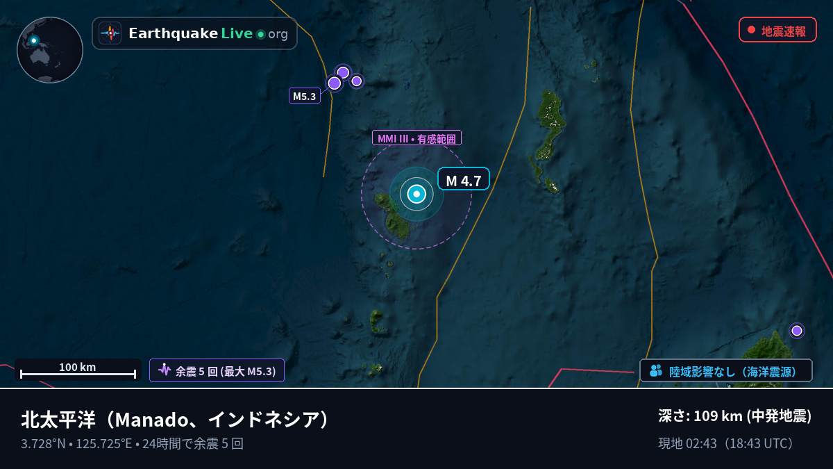 北太平洋 (インドネシア)