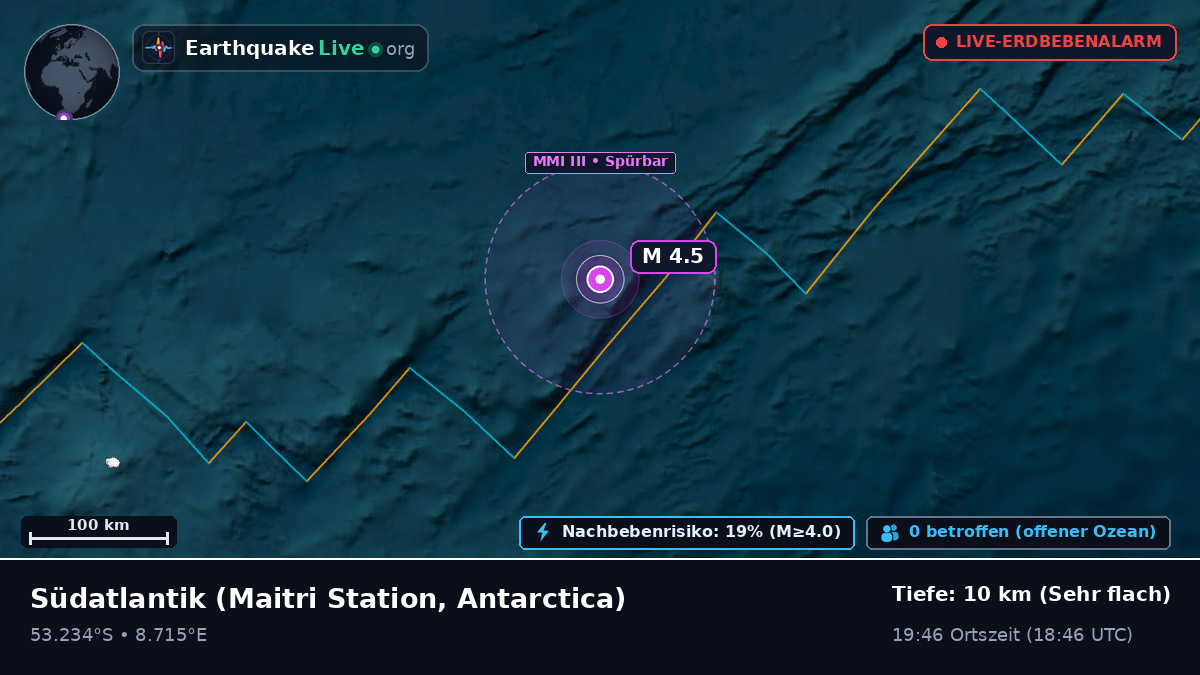 Südatlantik (Antarctica)