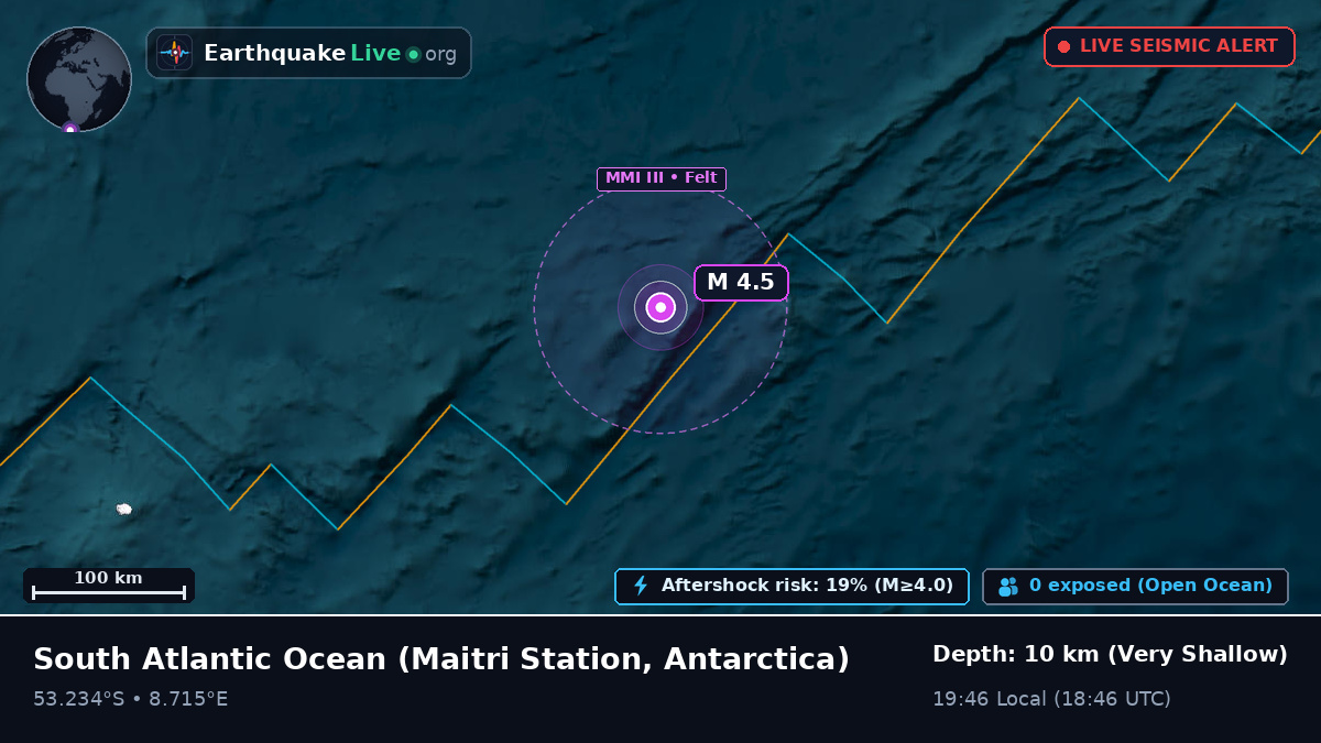 South Atlantic Ocean (Antarctica)