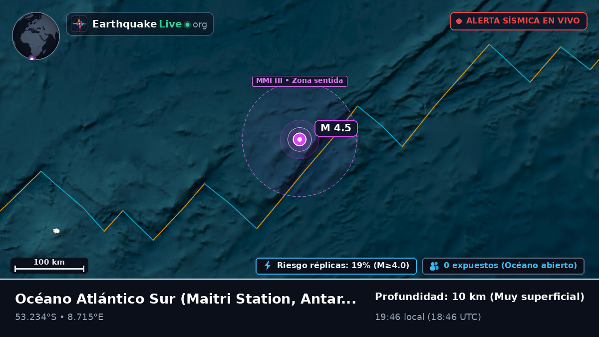 Océano Atlántico Sur (Antarctica)