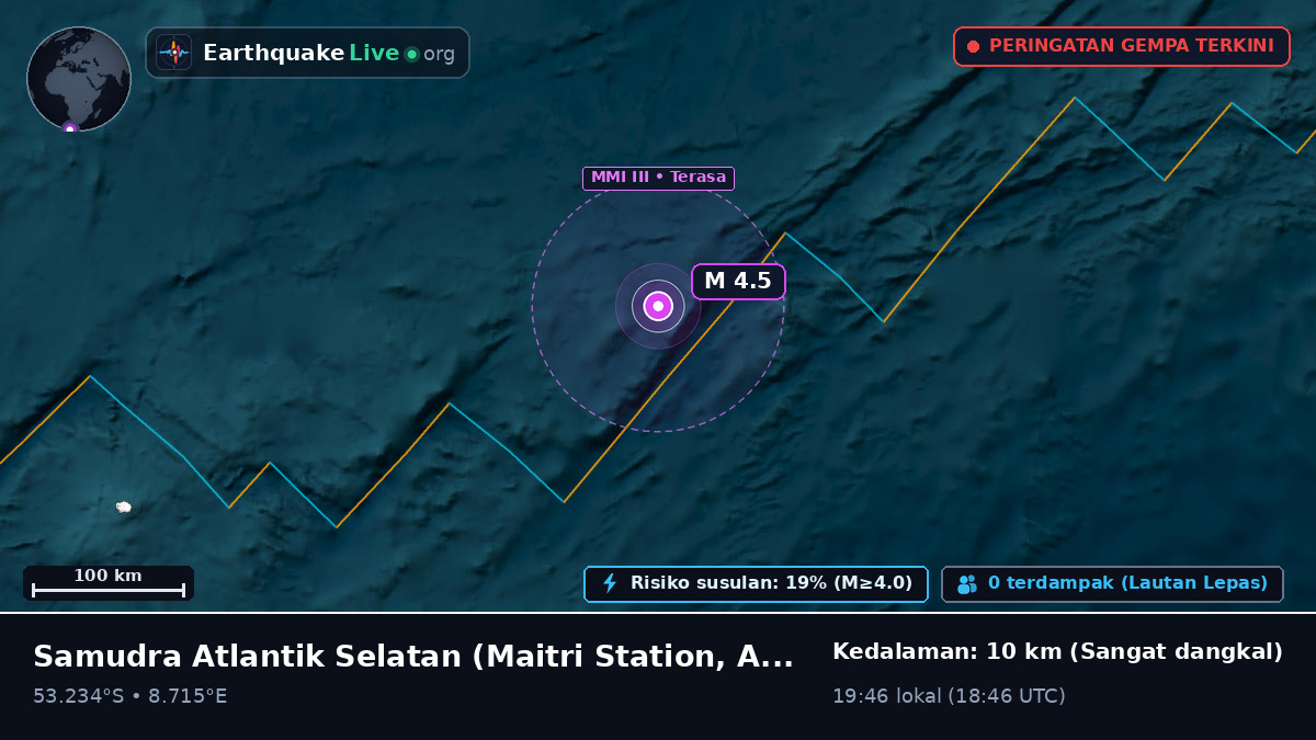 Samudra Atlantik Selatan (Antarctica)